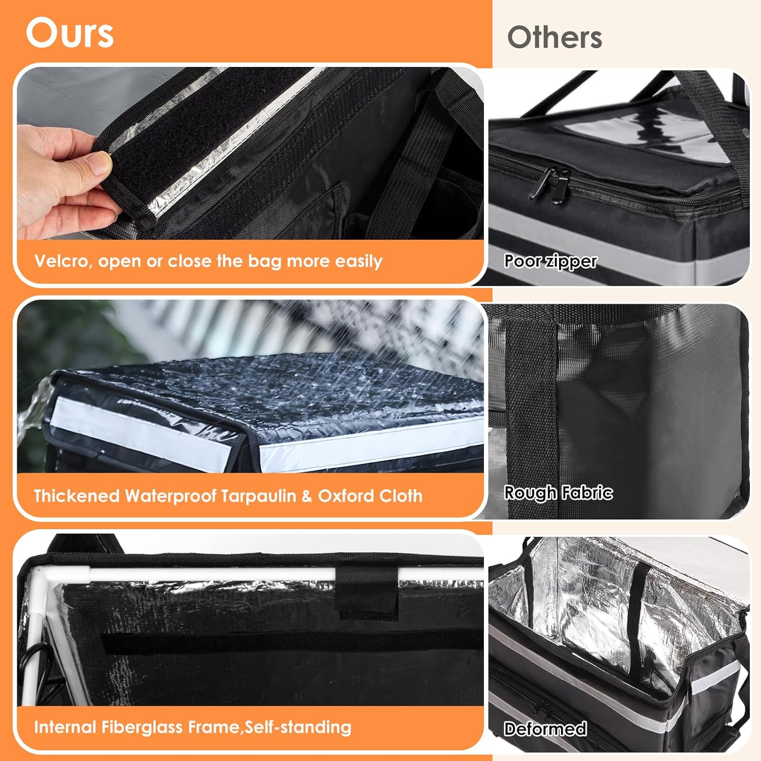 Insulated Bags for Food Delivery with Cup Holder 17.3" x 13.5" x 12.5", Waterproof Commercial Insulated Food Delivery Bag Drink Carriers